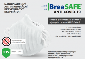 Nano respirátor BreaSAFE® ANTI-COVID-19 3 ks